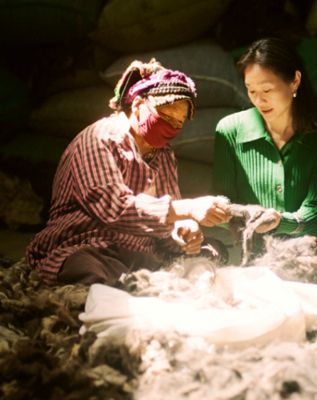 Sustainable Practices(test)